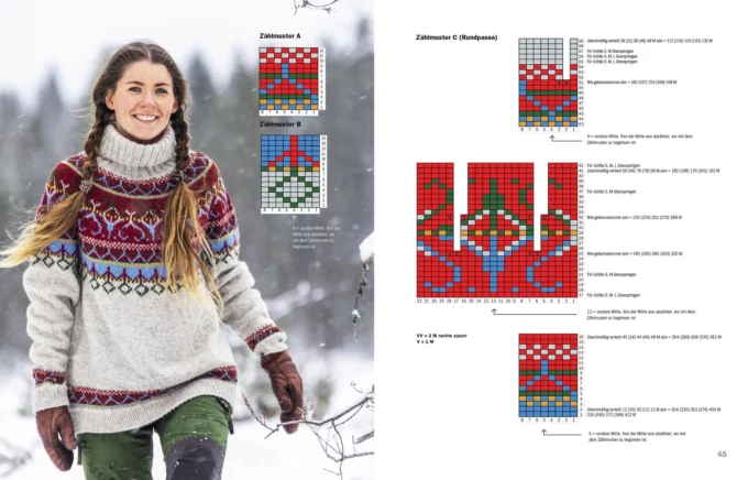 Linka Neumann I Einfach nordisch stricken,