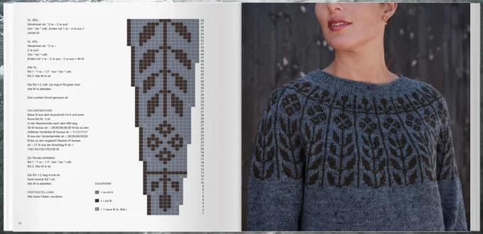 Annette Danielsen I Heimatliebe