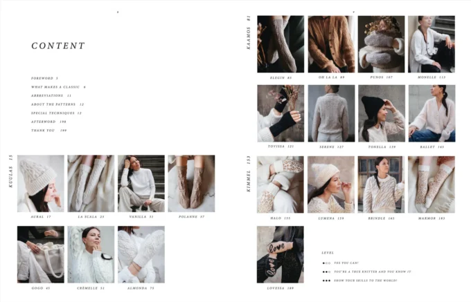 Leeni Hoimela I Urban Knit Classics