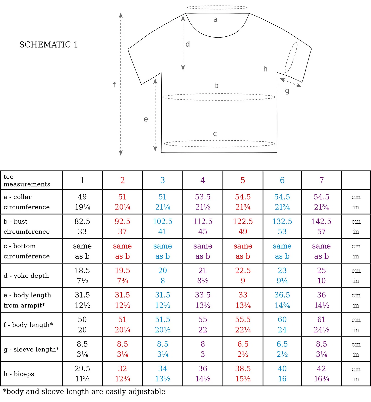 Aneta Bleyer I Australis Tee – Bild 5